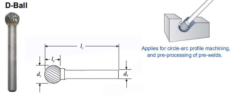 D-ball Head Carbide Rotating Files D-ball Head Carbide Rotating Files