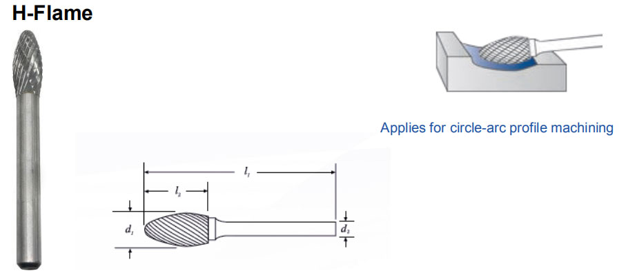 H-type Torch-shaped Carbide Rotating File