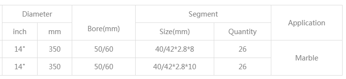 350mm Circular Marble Cutting Saw Blade