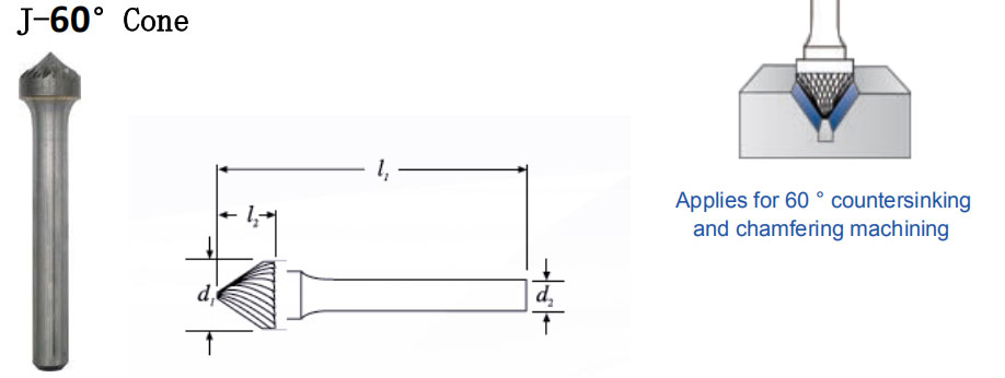 J Type 60 &deg; C Conical Carbide Rotating Crucible