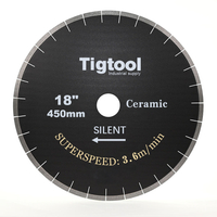 18"/450mm Ceramic Silent Blade SuperSpeed 3.6 m/min Chip-Free 45° Miter Cutting Tigtool
