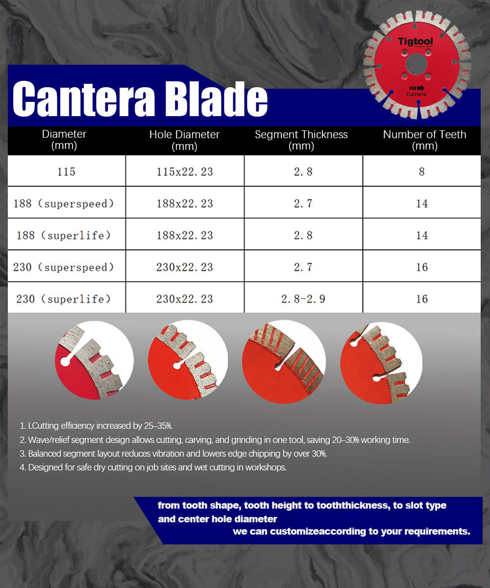 Long Life Wear Resistant 7.4" 188mm 180mm for Cantera Stone Carving Grinding Thickness2.8mm Angle Grinder Diamond Saw Blade