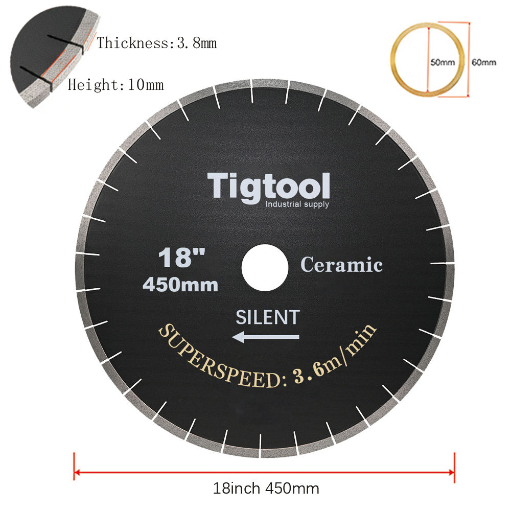 18"/450mm Ceramic Silent Blade SuperSpeed 3.6 m/min Chip-Free 45° Miter Cutting Tigtool