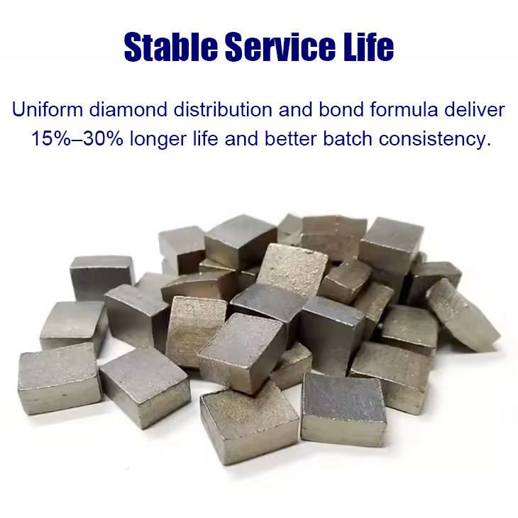 Diamond Segments for Marble Cutting Blade Wear Resistant High Sharpness Long-Life Durable Performance